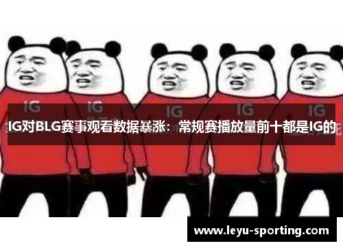 IG对BLG赛事观看数据暴涨：常规赛播放量前十都是IG的